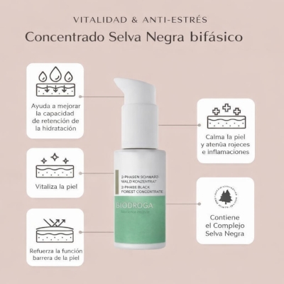 - CONCENTRADO BIFÁSICO SELVA NEGRA.