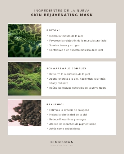 - MASCARILLA ANTI EDAD REAFIRMANTE/ REJUVENATING MASK.